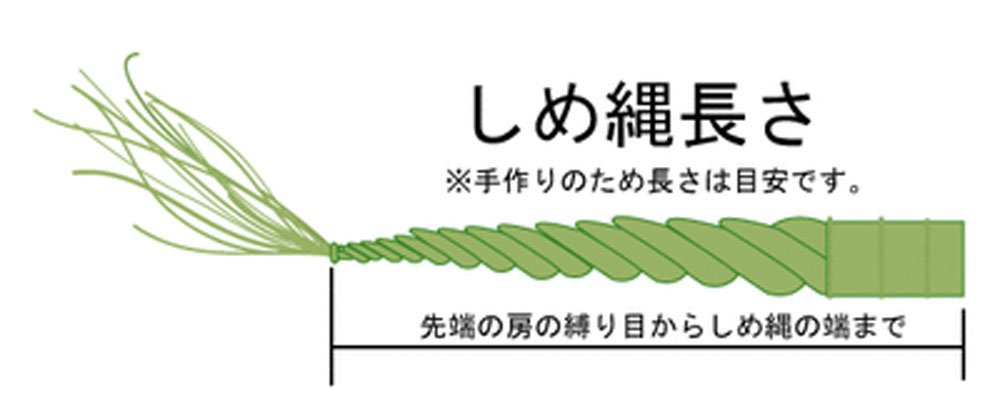 Amazon｜神棚の里 しめ縄 約60センチ 中サイズ神棚板用 2尺 大根締め